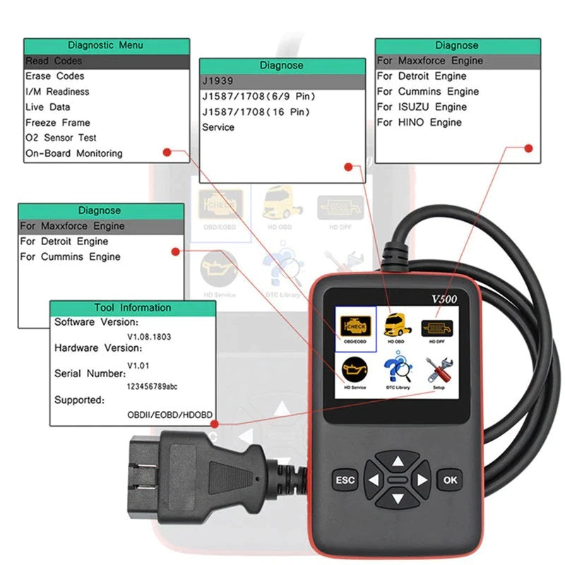 Diagnostic Scanner Fault Code Reader For Tractors